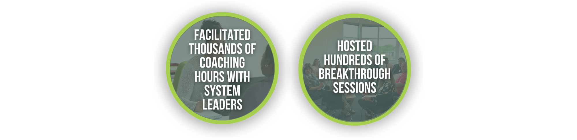 Breakthrough Sessions and Coaching outcomes