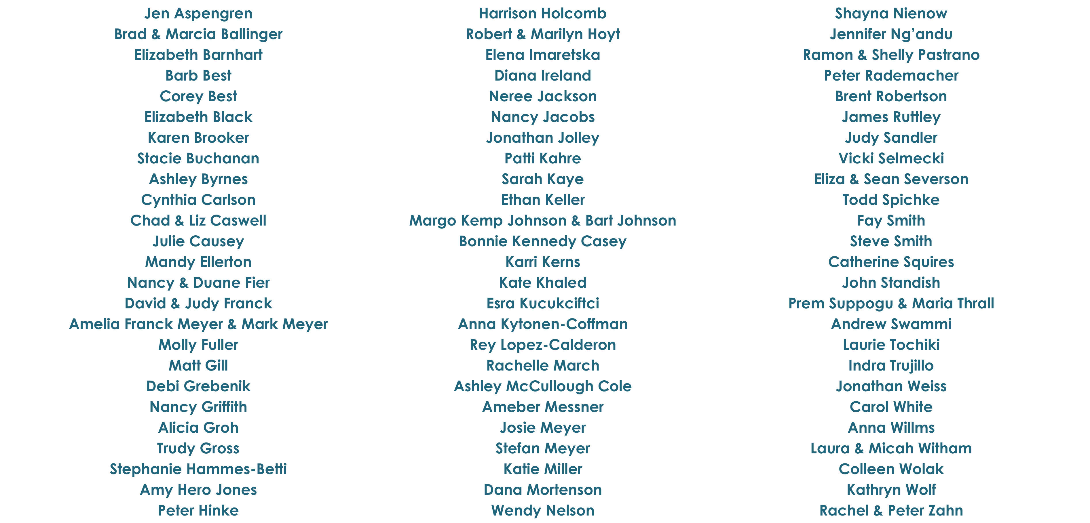 Individual donors