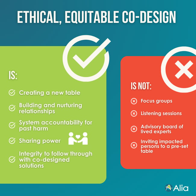 2E Co-design: Ethical & Equitable Co-design with Impacted Parents and System Staff