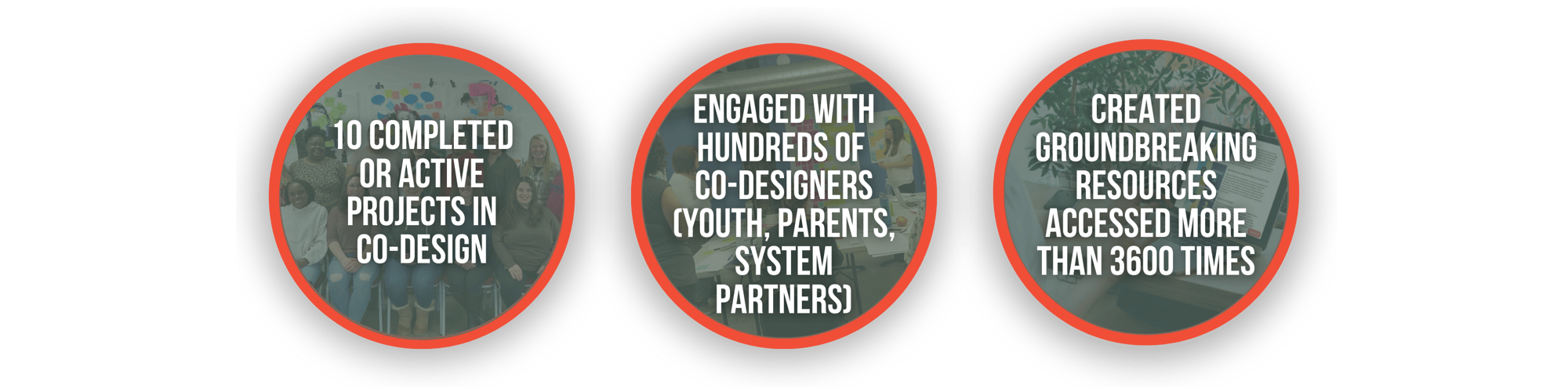 Transform - Co-design (1)-1